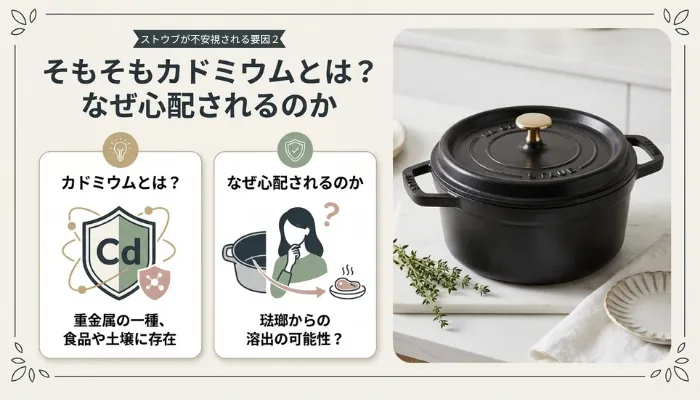そもそもカドミウムとは?なぜ心配されるのか